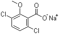 Dicamba sodium salt Structure,1982-69-0Structure
