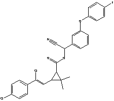 FlumethrinStructure,69770-45-2Structure Flumethrin Structure,69770-45-2Structure