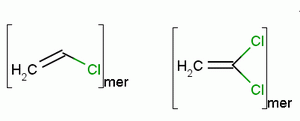 Poly(vinylidene chloride-co-vinyl chloride) Structure,9011-06-7Structure